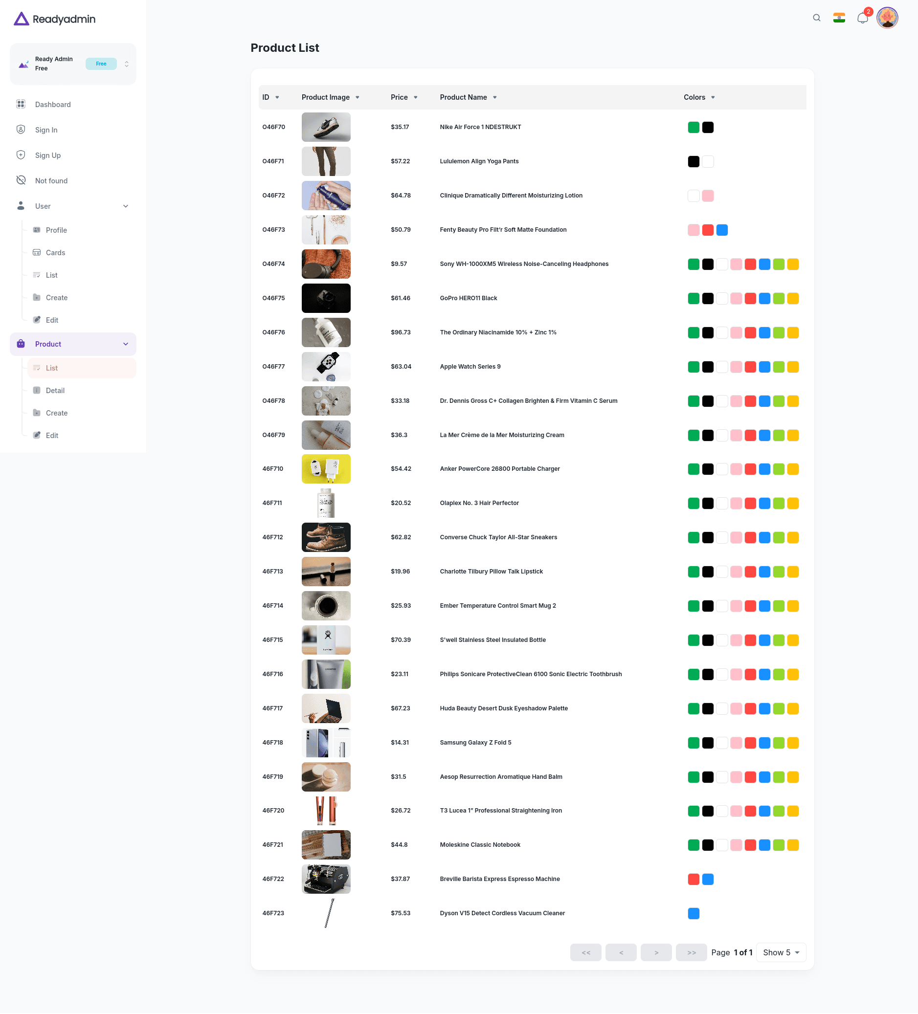 Product List Ready Admin