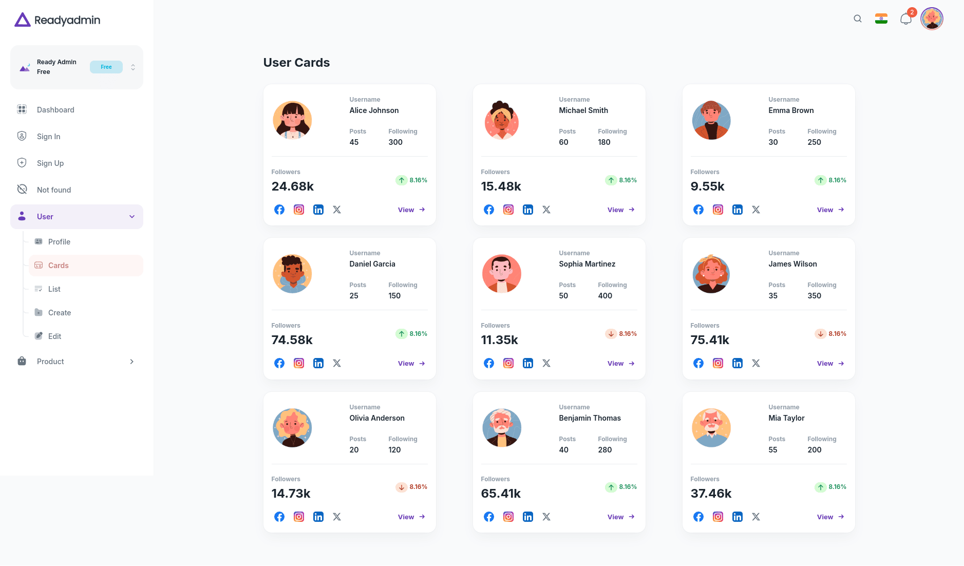 User Card Ready Admin 
