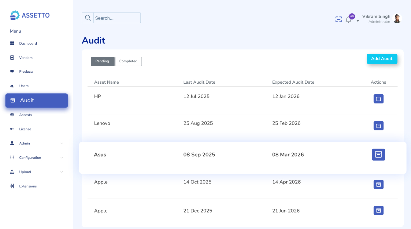 Asseto audit schedule showing last and expected audit dates per asset