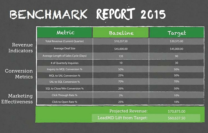 Cs go карта benchmark